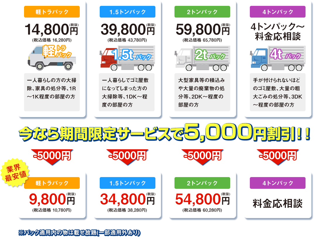 今なら期間限定サービスで5,000円割引!!