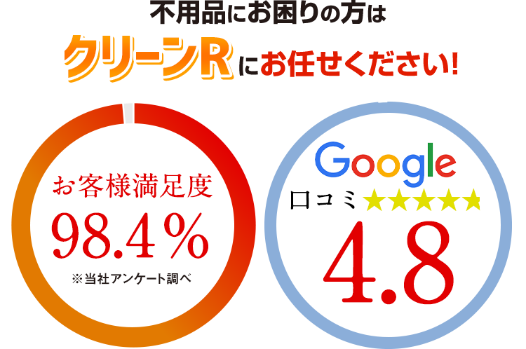 不用品にお困りの方は