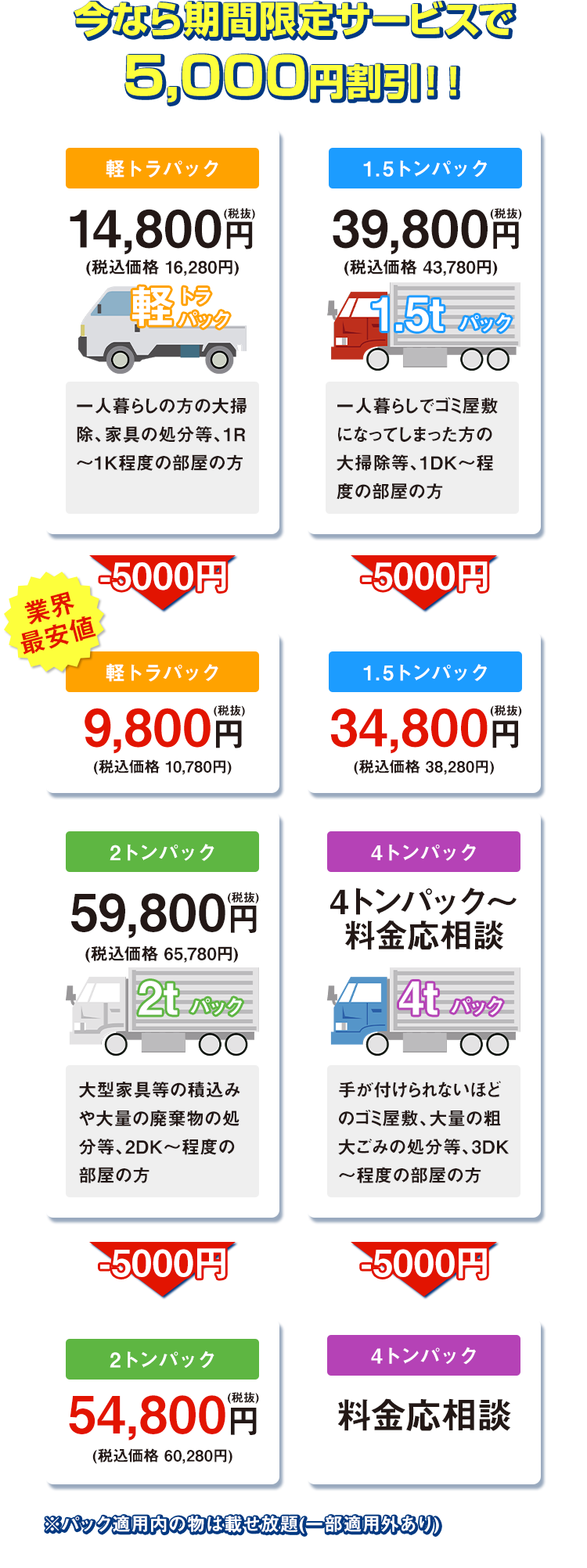 今なら期間限定サービスで5,000円割引!!