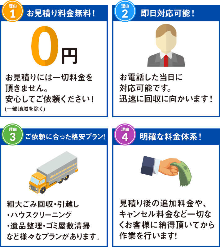 クリーンRがお客様に選ばれる理由